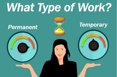 Not got a Notice Period? No Problem, Why not Try Temping?